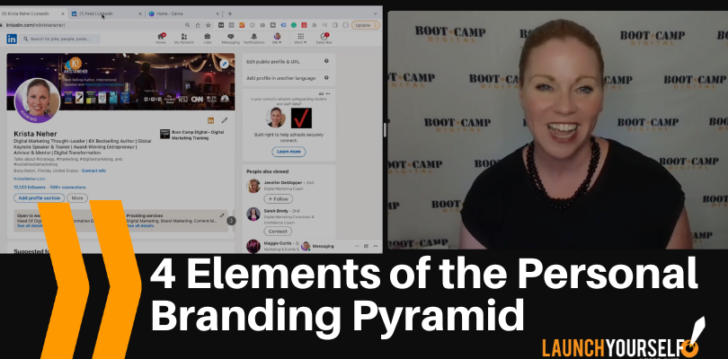 4 Elements of the Personal Branding Pyramid